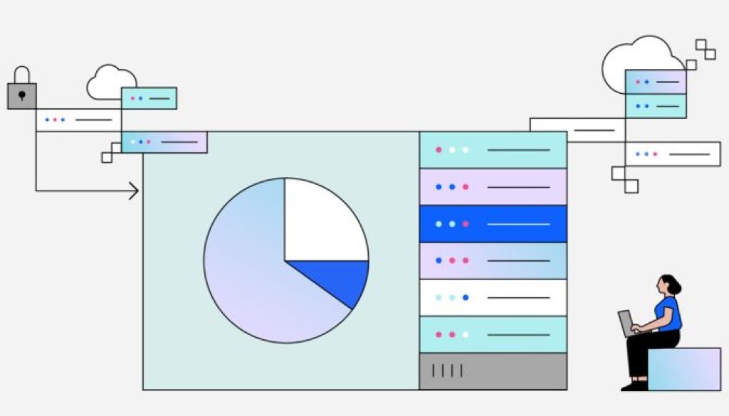 IBM Storage Assurance